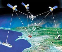 Cпутниковая система Beidou Китайская региональная навигационная спутниковая система (Beidou)