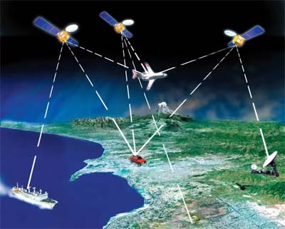 9-shema-gps
