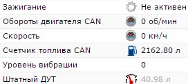 can-kontrol-topliva