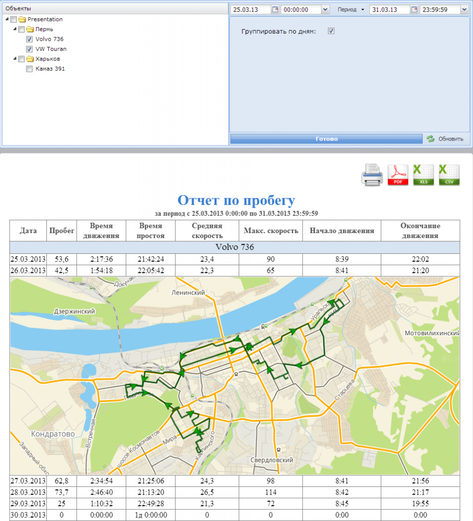 Интерактивные отчеты в ФМ3