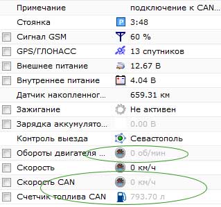 can